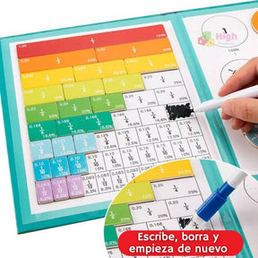 Puzzle Montessori - Aprende Fracciones